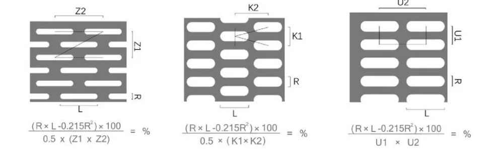 Perforated Sheets