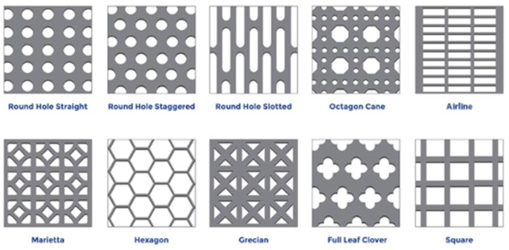 Perforated Sheets